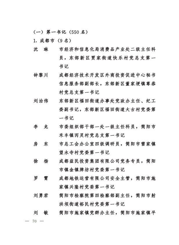 川委〔2021〕372號中共四川省委__四川省人民政府關(guān)于表揚2020年脫貧攻堅先進集體和先進個人的決定(1)[70]